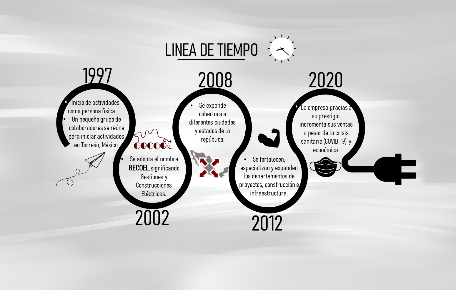 Faceted Search Has Landed